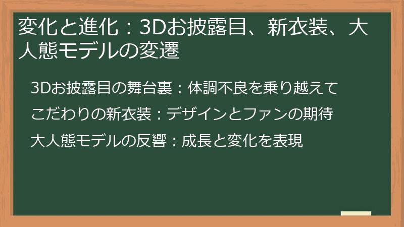 変化と進化：3Dお披露目、新衣装、大人態モデルの変遷